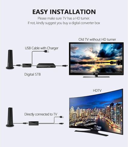 هوائي تلفزيون HD الاحدث لعام 2022 حتى نطاق 130 ميل - هوائي داخلي وخارجي يدعم 4K 1080P لجميع التلفزيونات القديمة والتلفزيون الذكي، هوائي رقمي مع معزز اشارة مكبر للصوت - كيبل محوري 18 قدم in Kuwait