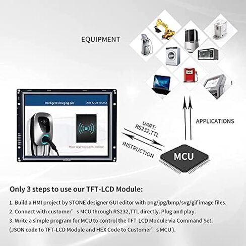 اس سي بي آر اتش ام آي وحدة عرض ذكية اتش ام اي TFT LCD مقاس 7 انش مع برنامج واجهة المستخدم الرسومية المجاني + منفذ UART + وحدة المعالجة المركزية كورتكس A8 لمشروع اردوينو ESP32 او التحكم في المعدات in Kuwait