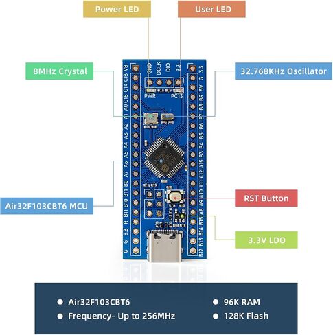 LuatOS USB C STM32 Mini Development Board Features an AIR32F103CBT6 MCU, Clocked at 216 MHz, 96KB RAM, Compatibility with Equivalent STM32F103C8T6 ARM Chips in Saudi Arabia