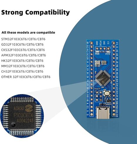 LuatOS USB C STM32 Mini Development Board Features an AIR32F103CBT6 MCU, Clocked at 216 MHz, 96KB RAM, Compatibility with Equivalent STM32F103C8T6 ARM Chips in Saudi Arabia