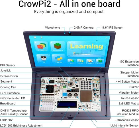 ELECROW Raspberry Pi 4 Model B Starter Kit، كمبيوتر محمول Raspberry Pi 4b، كمبيوتر Crowpi2 ذو لوحة واحدة مع مصدر طاقة وإصدار حقيبة سوداء - مجموعة أساسية in Kuwait