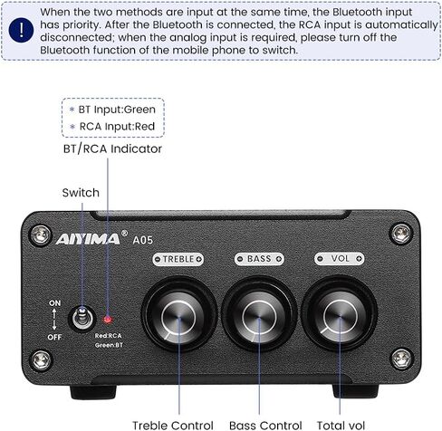 AIYIMA A05 TPA3221 مضخم الطاقة 100 وات + 100 وات بلوتوث QCC3034 APTX 2.0CH Mini HiFi Stereo Class D Power AMP Treble Bass قابل للتعديل لمكبر الصوت السلبي in Kuwait