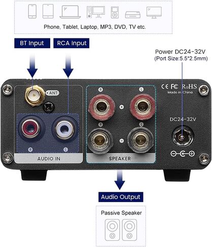 AIYIMA A05 TPA3221 مضخم الطاقة 100 وات + 100 وات بلوتوث QCC3034 APTX 2.0CH Mini HiFi Stereo Class D Power AMP Treble Bass قابل للتعديل لمكبر الصوت السلبي in Kuwait