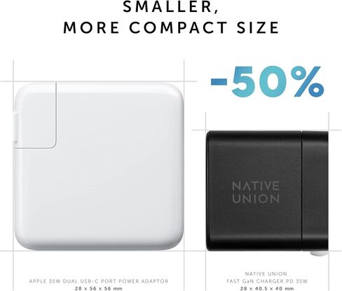 شاحن Native Union Fast GaN PD 35W - شاحن USB-C فائق الصغر مع توصيل طاقة يصل إلى 35W - لأجهزة MacBook Air وiPad وiPhone والمزيد (أبيض) in Saudi Arabia