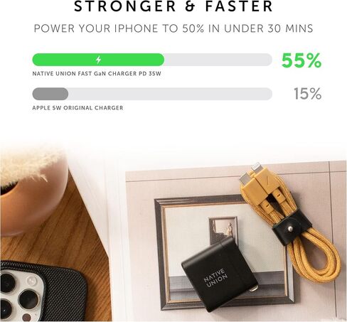 شاحن Native Union Fast GaN PD 35W - شاحن USB-C فائق الصغر مع توصيل طاقة يصل إلى 35W - لأجهزة MacBook Air وiPad وiPhone والمزيد (أبيض) in Saudi Arabia