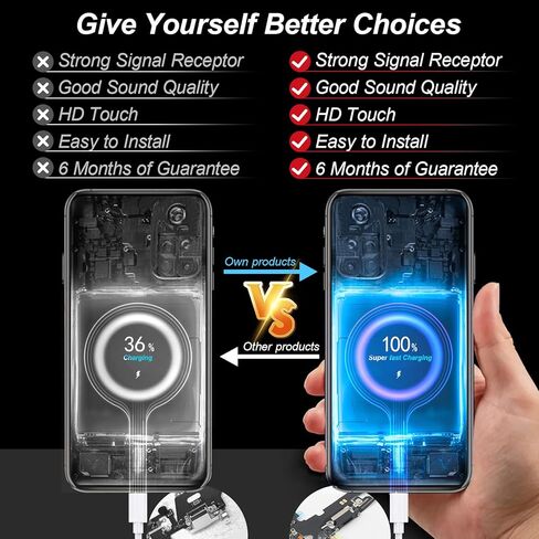 Ocolor Dock Connector لهاتف iPhone 12 Pro، بديل لمنفذ الشحن، لأجزاء الكابلات المرنة للوحة شاحن USB iPhone 12 مع الأدوات in Kuwait