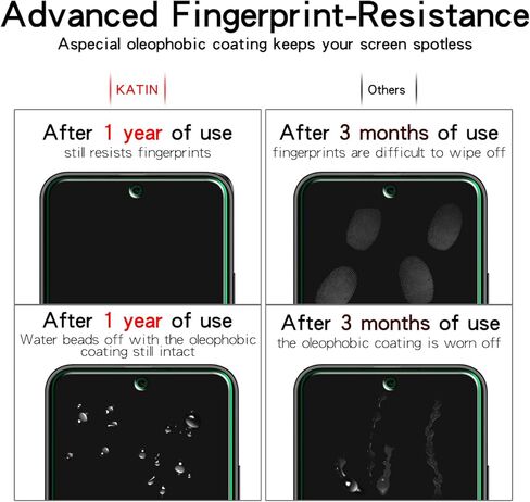 KATIN [2-Pack] Screen Protector Designed for Samsung Galaxy A54 5G Tempered Glass, Anti Scratch, Bubble Free, HD Clear, Case Friendly in Kuwait