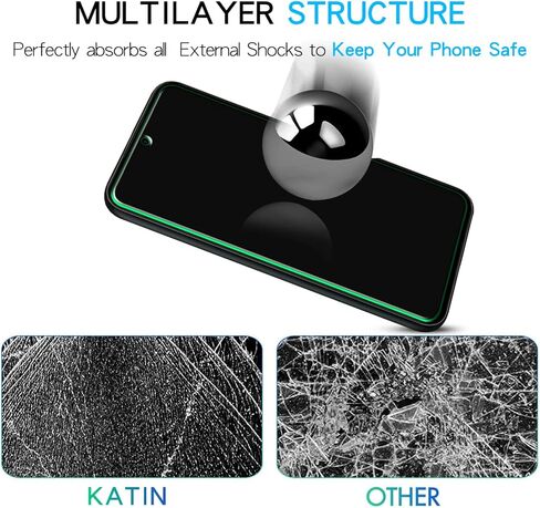 KATIN [2-Pack] Screen Protector Designed for Samsung Galaxy A54 5G Tempered Glass, Anti Scratch, Bubble Free, HD Clear, Case Friendly in Kuwait