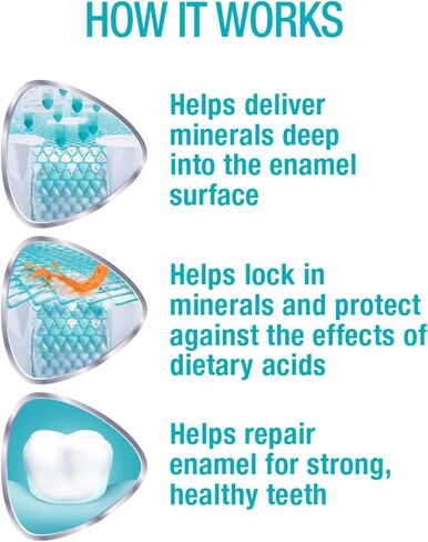 سنسوداين معجون اسنان انتينسف انشيال ريبير برائحة نسيم القطب الشمالي - 3.4 اونصة لكل عبوة in Kuwait