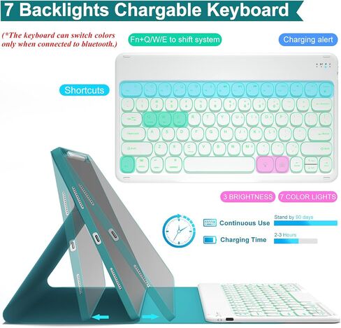 iPad Pro 12.9 inch Case with Keyboard Compatible for iPad 12.9-inch 2022/2021/2020 (6th/5th/4th Gen) with Pencil Holder,Smart Folio Tablet Cover with 7 Color Backlit Detachable Wireless Keyboard in Kuwait