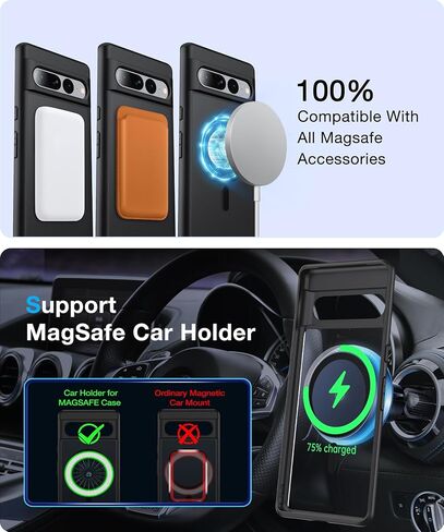 جراب FNDMIL مغناطيسي لهاتف Google Pixel 7 Pro [متوافق مع MagSafe] [مضاد لبصمات الأصابع] [مقاس نحيف] [مقاوم للصدمات العسكرية] غطاء هاتف Pixel 7 Pro 5G شفاف غير لامع مقاس 6.7 بوصة، أسود in Kuwait