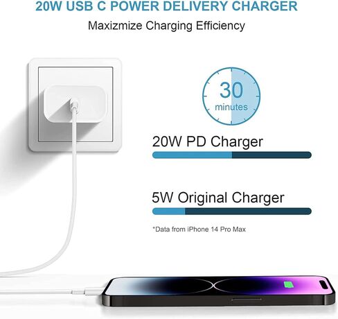 3 حزمة 20 واط USB C شاحن كتلة PD 3.0 نوع C جدار شحن محول الطاقة شحن آيفون 15/14/13/12/11/X/XS Pro Max S23/S21/S20 هاتف أندرويد in Kuwait