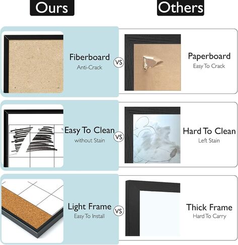 "سبورة بيضاء بتقويم DumanAsen، 16 × 16 لوحة بيضاء بتقويم شهري مغناطيسي للجدار، إطار من الألومنيوم لوحة بيضاء للتخطيط المحمول للمنزل والمكتب، تتضمن علامات وممحاة وأجهزة تعليق in Kuwait