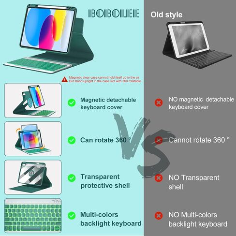 Keyboard Case for iPad 10th Generation 10.9 inch 2022, Wireless Detachable BT Backlit Keyboard Cover, 360 Rotatable Clear Case with Pencil Holder, Tablet Keyboard Case for iPad 10th Gen TL in Kuwait
