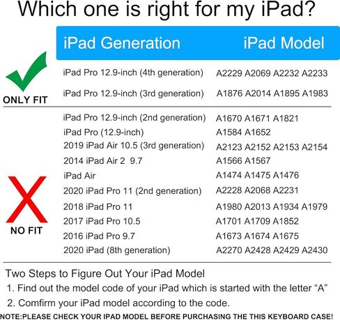 حافظة لوحة مفاتيح Hafly 2018/2020 iPad Pro 12.9 بوصة بإضاءة خلفية رفيعة محمولة 360 درجة قابلة للتدوير بلوتوث 5.0 مع بطارية مدمجة قابلة للشحن (وردي) in Kuwait