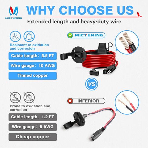 MICTUNING 5.5FT 10AWG مقبس الطاقة SAE منفذ الجدار الجانبي إلى SAE الحبل موصل سريع تمديد كابل تسخير، 12V-24V مع غطاء الغبار و 6 الصمامات للسيارات RV دراجة نارية لوحة للطاقة الشمسية SAE التوصيل in Kuwait