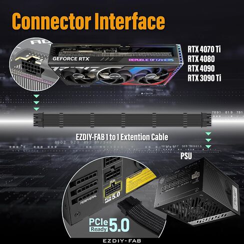 كابل EZDIY-FAB 16AWG PCI-e 5.0 12VHPWR PSU، كابل ذكر 600 وات 12+4 دبوس إلى 12+4 دبوس ذكر لـ RTX 3090Ti/4070Ti/4080/4090، 60 سم/23.62 بوصة - أسود وأحمر in Kuwait