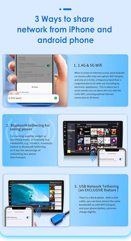 راديو سيارة ستيريو Android 12 8-Core 4G+32G لسيارة Subaru Forester Impreza WRX 2013-2015 مع Carplay اللاسلكي Android Auto 9 بوصة شاشة QLED واي فاي GPS ملاحة بلوتوث 5.0 in Kuwait