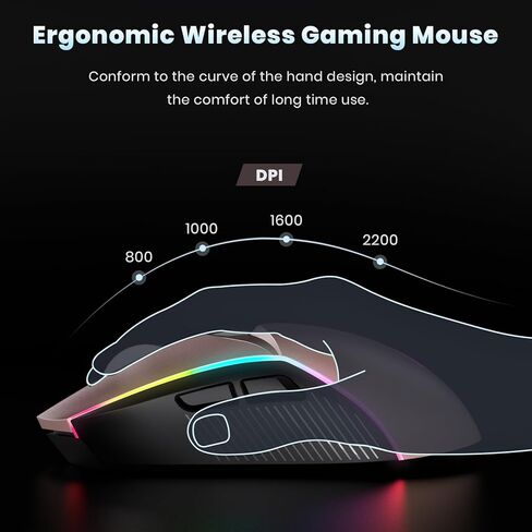 GEODMAER 65% لوحة مفاتيح وماوس ميكانيكية لاسلكية للألعاب، أوضاع ثلاثية 2.4G/بلوتوث/سلكية RGB بإضاءة خلفية حمراء ولوحة مفاتيح مدمجة + 6D 3200DPI ماوس ألعاب لاسلكي لألعاب الكمبيوتر المحمول (رمادي-أسود) in Kuwait