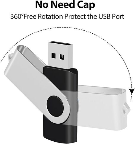 AreTop 4GB USB 2.0 Flash Drive 20 Bulk, Pen Drive AreTop USB2.0 Thumb Drive Bulk Pendrive 4GB Memory Stick (20PCS 4GB-Black)… in Saudi Arabia