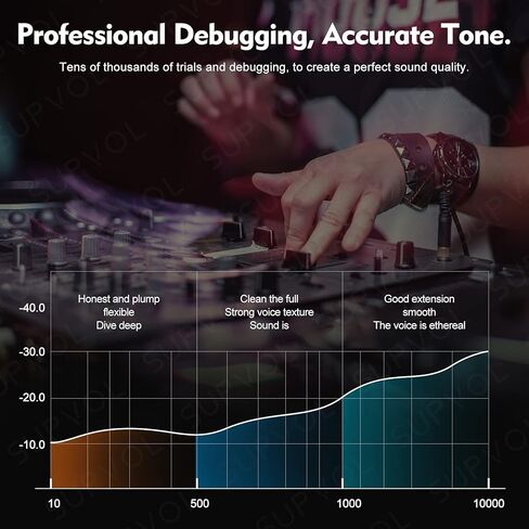 Apple Earbuds/Wired Earphones/iPhone Headphones/Lightning Connector [Apple MFi Certified] Built-in Microphone & Volume Control Compatible with iPhone 14/13/12/11/SE/X/XR/XS/8/7, Support All iOS System in Kuwait