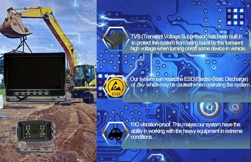 7" AHD 1080P Wired Reverse Rear View Backup Camera System,Guide line,IP69K Waterproof Camera, Night Vision, Vibration-Proof 10G for Tractor/Truck/Cargo Van/Excavator/Skid Steer/Heavy Equipment in Kuwait