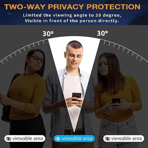 T Tersely [2+2 واقي شاشة للخصوصية من الزجاج المقوى 9H لهاتف Samsung Galaxy S24 Ultra 5G، مع إطار محاذاة التثبيت، يدعم فتح بصمات الأصابع، مضاد للخدش، مضاد للتجسس in Kuwait