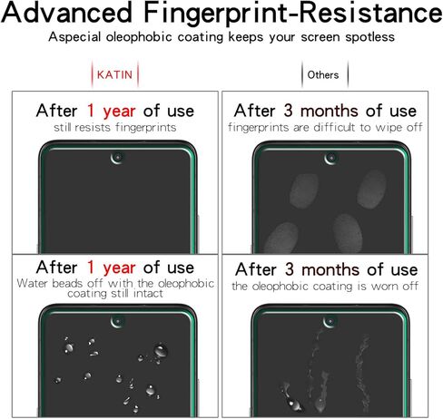 [2-Pack] KATIN For Moto G 5G, Moto One 5G Ace Tempered Glass Screen Protector No-Bubble, 9H Hardness, Easy to Install in Kuwait