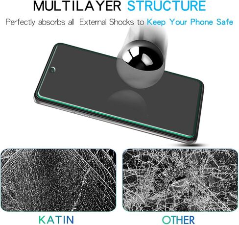 [2-Pack] KATIN For Moto G 5G, Moto One 5G Ace Tempered Glass Screen Protector No-Bubble, 9H Hardness, Easy to Install in Kuwait