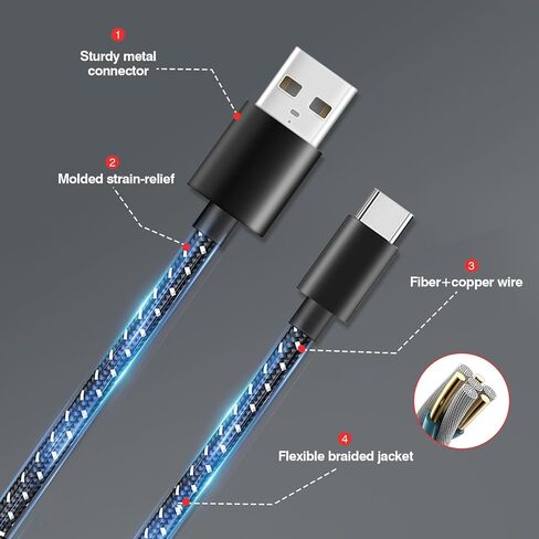BSUZUN Charging Cable for Xbox one Elite Series 2 Controller, Standard Thumbsticks Recent Rings D-pad for Elite Controller Series 2 Core in Kuwait