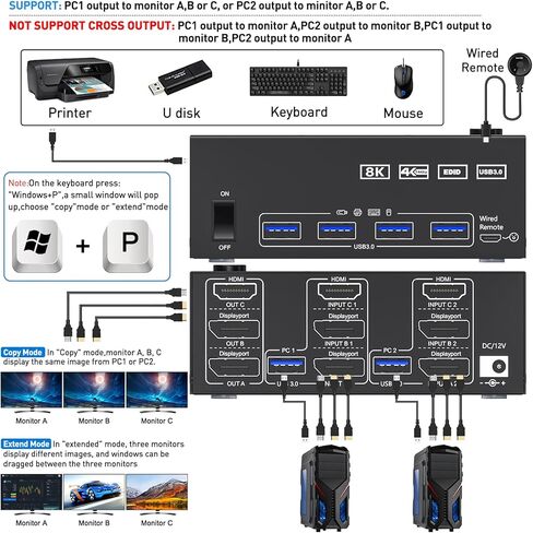 KVM Switch 3 أجهزة كمبيوتر 3 شاشات، USB 3.0 HDMI + DisplayPort 8K@30 هرتز/4k@144 هرتز شاشة ثلاثية DP KVM Switcher لـ 3 أجهزة كمبيوتر مشاركة 3 شاشات عرض و4 أجهزة USB 3.0، جهاز تحكم سلكي متضمن in Kuwait