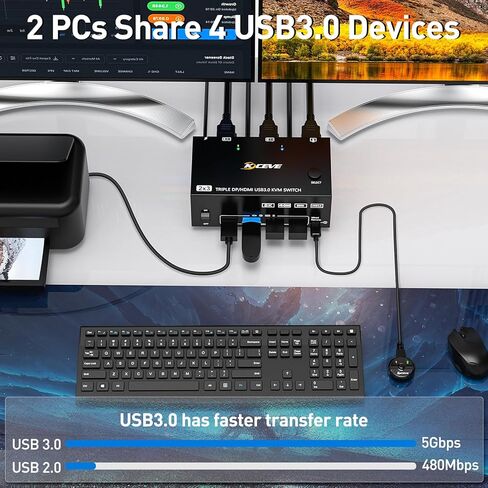 KVM Switch 3 أجهزة كمبيوتر 3 شاشات، USB 3.0 HDMI + DisplayPort 8K@30 هرتز/4k@144 هرتز شاشة ثلاثية DP KVM Switcher لـ 3 أجهزة كمبيوتر مشاركة 3 شاشات عرض و4 أجهزة USB 3.0، جهاز تحكم سلكي متضمن in Kuwait