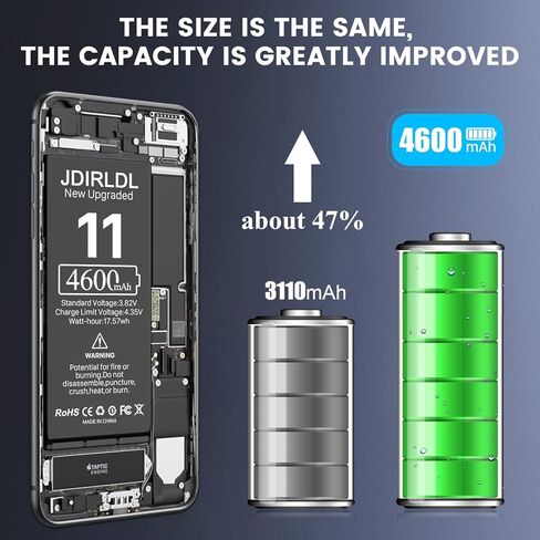 4600mah Battery for iPhone 11, (2023 New Version) High Capacity Li-ion Polymer Replacement Battery for iPhone 11 Compatible with A2111/A2221/A2223, with Full Repair Tools in Kuwait