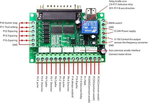 DAOKI DC 12-24V CNC Breakout Board 5 محور Mach3 واجهة لوحة مقرنة بصرية، مع كابل منفذ متوازي كابل USB XH2.54 4P كابل لسائق محرك متدرج MACH3 in Kuwait