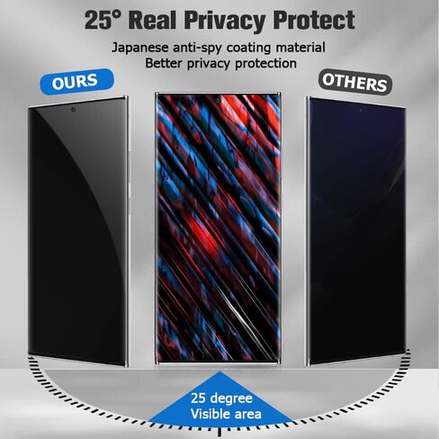واقي شاشة للخصوصية Pixel 7 Pro + عبوتين من غشاء عدسة الكاميرا [صلابة 9H] [صديق للحافظة] [خالي من الفقاعات] فيلم زجاجي شفاف عالي الدقة مضاد للخدش لهاتف Google Pixel 7 Pro 6.7 بوصة in Kuwait