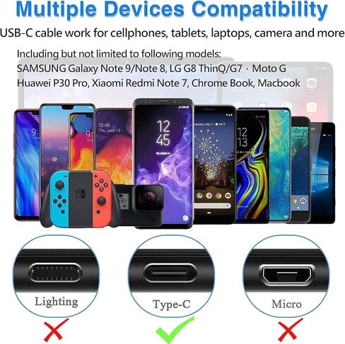 كابل شحن سريع MATEIN USB C 3A، عبوتان بطول 10 أقدام مضفر طويل جدًا سلك USB من النوع C متوافق مع Samsung Galaxy S20 Plus S10 S10E S9 S8، Google Pixel 4 3 3A XL وشاحن USB C آخر in Kuwait