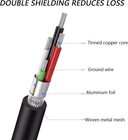 Tan QY Printer Cable 16Ft, USB 2.0 High Speed Gold-Plated Connectors Printer Scanner Cable Cord A Male to B Male for HP, Canon, Lexmark, Dell, Xerox, Samsung etc (16Ft, Red) in Saudi Arabia