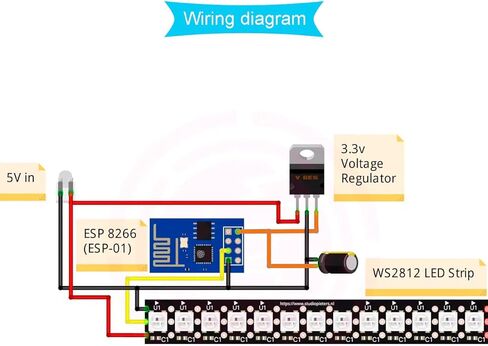 DKARDU 2 قطعة WS2812 RGB LED وحدة التحكم ESP8266 ESP-01 ESP-01S RGB LED وحدة محول وحدة التحكم مع كابل وخط دوبونت لاردوينو in Kuwait