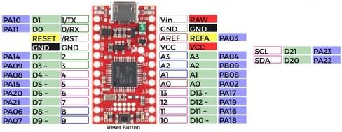 معالج SparkFun SAMD21 Mini Breakout 32 بت ARM Cortex-M0+ مع محولات فلاش 256 كيلو بايت تناظري إلى رقمي ومن رقمي إلى تناظري (ADC & DAC) RAW: 3.5 فولت - 6.0 فولت in Kuwait