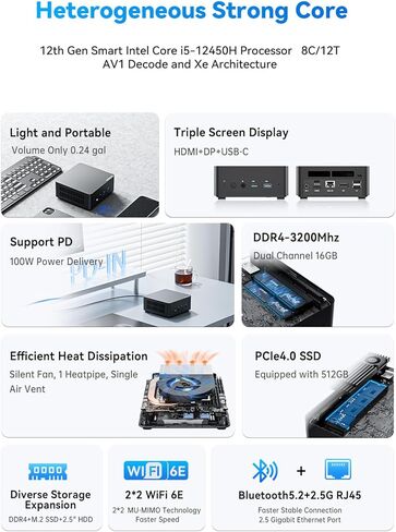 كمبيوتر صغير KODLIX يعمل بنظام Windows 11 Intel الجيل الثاني عشر i5 12450H (8C/12T، حتى 4.4 جيجا هرتز)، أجهزة كمبيوتر صغيرة 32 جيجا DDR4 512 جيجا PCle4.0 SSD، شاشة ثلاثية 4K/Type-C+HDMI2.0+DP1.4/WiFi6E/BT5 كمبيوتر مكتبي .2/2.5G RJ45 in Kuwait