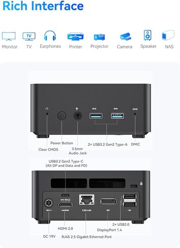 كمبيوتر صغير KODLIX يعمل بنظام Windows 11 Intel الجيل الثاني عشر i5 12450H (8C/12T، حتى 4.4 جيجا هرتز)، أجهزة كمبيوتر صغيرة 32 جيجا DDR4 512 جيجا PCle4.0 SSD، شاشة ثلاثية 4K/Type-C+HDMI2.0+DP1.4/WiFi6E/BT5 كمبيوتر مكتبي .2/2.5G RJ45 in Kuwait