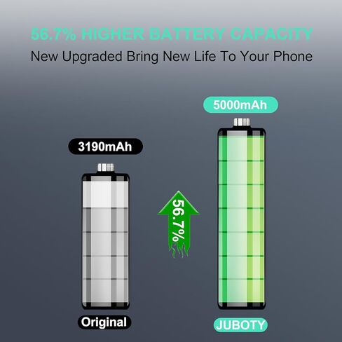 بطارية JUBOTY بقدرة 5000 مللي أمبير في الساعة لهاتف iPhone 11 Pro، بطارية ليثيوم أيون داخلية جديدة مطورة 0 دورة عالية السعة لاستبدال موديلات iPhone 11 Pro A2160 A2215 A2217 مع مجموعة أدوات إصلاح احترافية in Kuwait