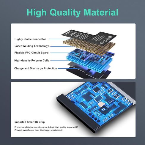 بطارية JUBOTY بقدرة 5000 مللي أمبير في الساعة لهاتف iPhone 11 Pro، بطارية ليثيوم أيون داخلية جديدة مطورة 0 دورة عالية السعة لاستبدال موديلات iPhone 11 Pro A2160 A2215 A2217 مع مجموعة أدوات إصلاح احترافية in Kuwait