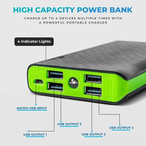 Power Bank 50000mAh Portable Charger 22.5W 4 USB 3.0 QC PD4 for iPhone and Samsung, Phone Battery Pack 50000mAh Powerbank Cell Phones External Powered Banks Fast Charging (Blue Upgraded 2024) in Saudi Arabia