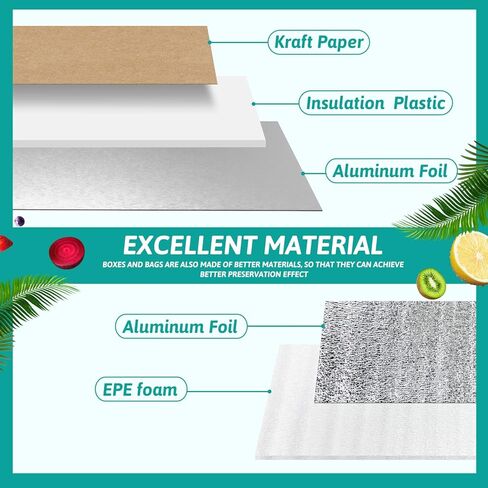صندوق شحن معزول مزدوج من HeipiChaio Thermo Chill مع بطانة وشريط حقيبة معزولة بالرقائق المعدنية، صناديق تبريد كبيرة من كرتون التسليم البارد لشحن الأطعمة المجمدة، والبريد (مجموعتان - 10.2 بوصة × 6.5 بوصة × 6.5 بوصة) in Kuwait