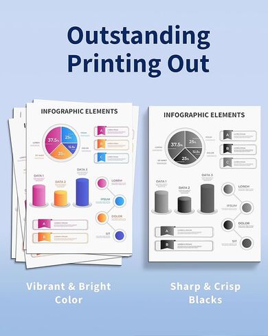 LC404 Ink Cartridges Compatible for Brother Printer Replacement for Brother LC404 LC-404 LC404XL for Brother MFC-J1205W MFC-J1215W MFC-J1205W XL Printer (Black, Cyan, Magenta, Yellow) 4-Pack in Kuwait