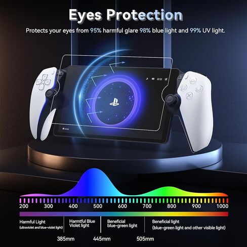 واقي شاشة Protescreen مكون من 3 قطع لجهاز PlayStation Portal Remote Player مقاس 8 بوصات، واقي شاشة مضاد للضوء الأزرق لجهاز PlayStation 5 Portal محمول باليد، فائق الدقة مضاد للخدش وبصمات الأصابع وخالي من الفقاعات in Kuwait