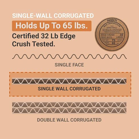 Aviditi Tall Corrugated Cardboard Box 6" L x 6" W x 38" H, Kraft, for Shipping, Packing and Moving (Pack of 25) in Kuwait