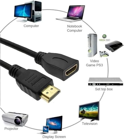 كابل تمديد HDMI ذكر الى انثى in Kuwait