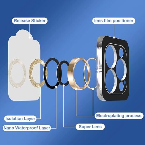 QsmQam [عبوة من قطعتين من واقي عدسة الكاميرا لهاتف iPhone 14 Pro/Pro Max وiPhone 15 Pro/Pro Max، غطاء كاميرا من الزجاج المقوى بحلقة معدنية فردية، مضاد للخدش، مع أدوات مساعدة للتثبيت والإزالة - أرجواني in Saudi Arabia